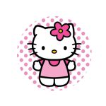 יום הולדת הלו קיטי