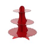 מעמד קאפקייקס - אדום